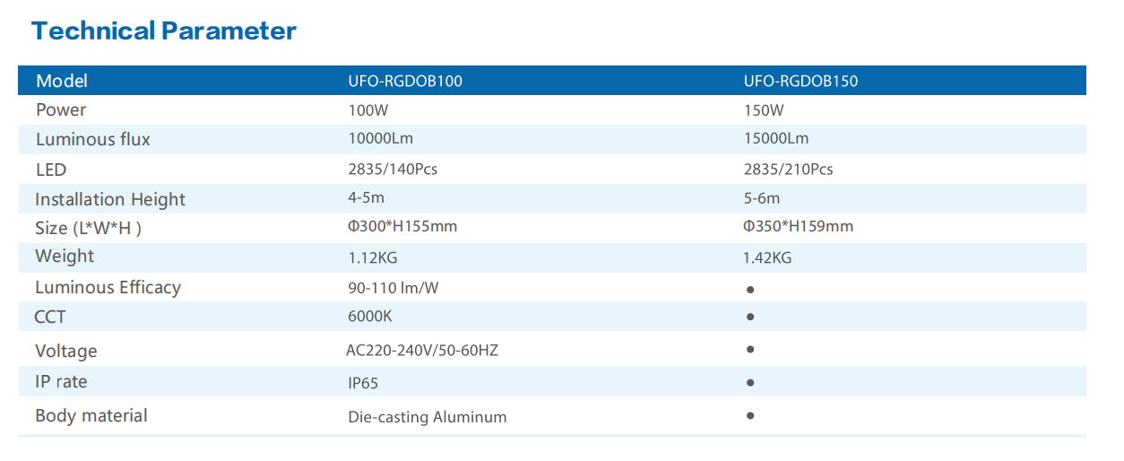 1762330149629410.png image.png