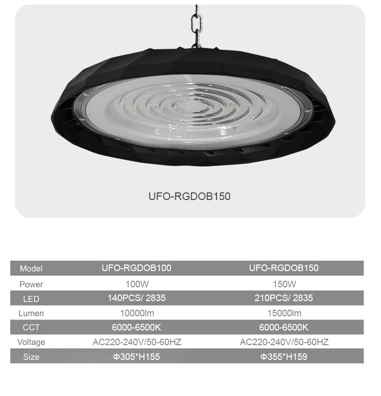 1762330411824734.jpg UFO-RGDOB(详情页)_02.jpg