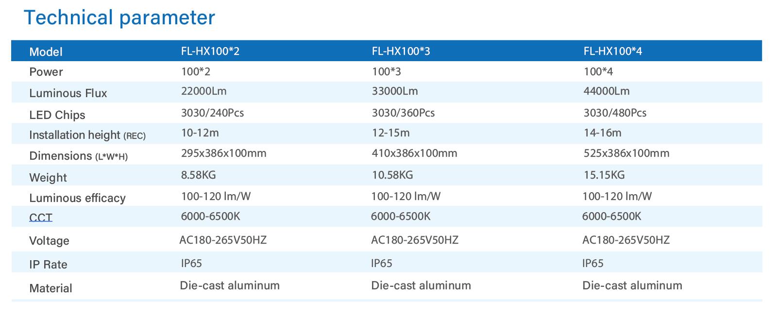 FL-HX100.jpg