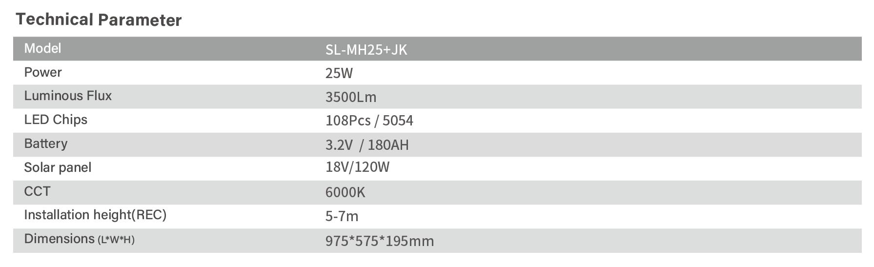 SL-MH25+JK 参数.jpg